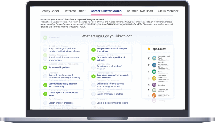 Career Cluster